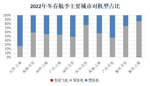  2022궬1030ʽ_ʼ-\